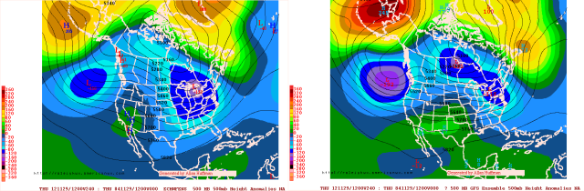 Ensemble comparo 240