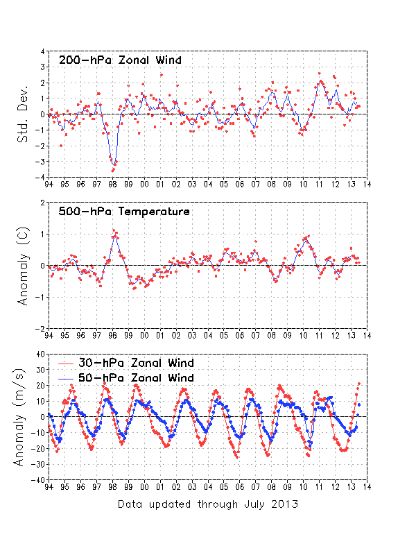 winter outlook 18