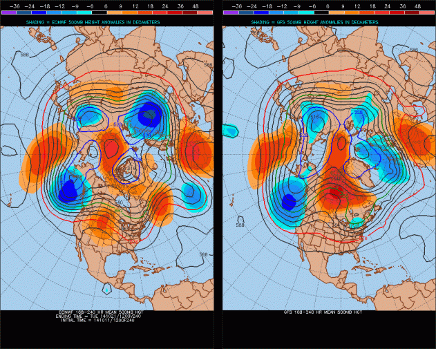 ECM-GFS 8-10