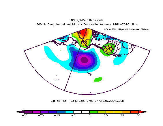 PDO and ENSO composite 500 NEW