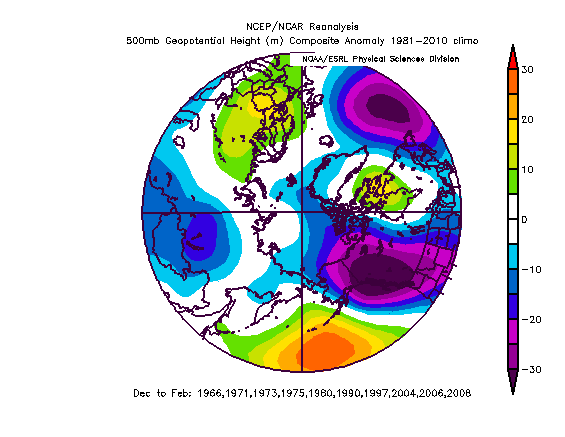 QBO analogs winter