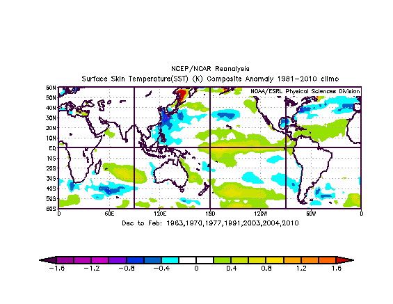 sst IOD remove strong