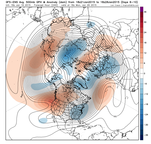 GEFS 6-10