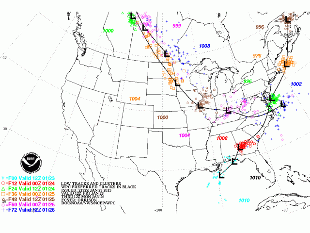 HPC low tracks