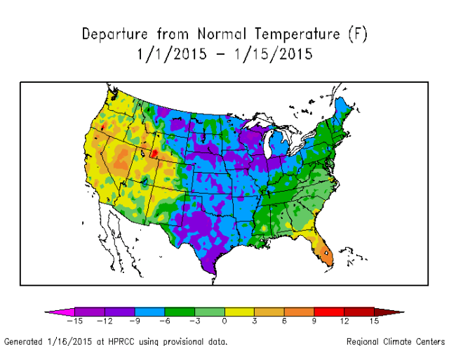 January temps
