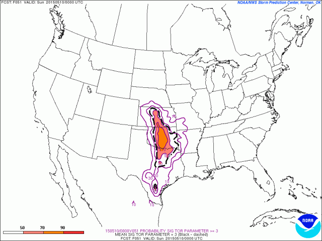 SREF sig tor 3 sat