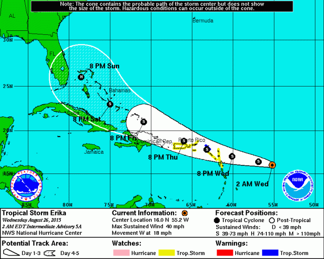 Erika NHC