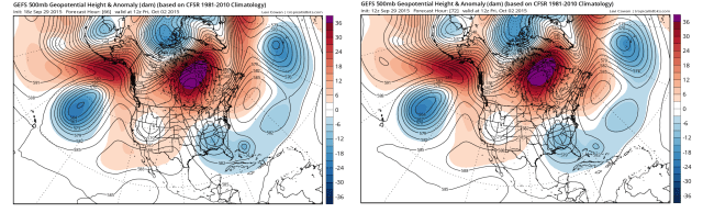 Jo GEFS change