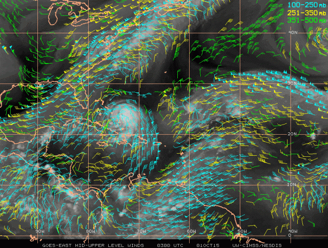Joaquin upper winds