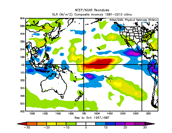 winter outlook 57 87 analog SO