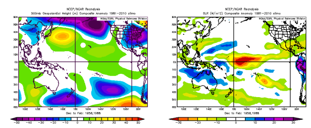 winter outlook 58 88 DJF