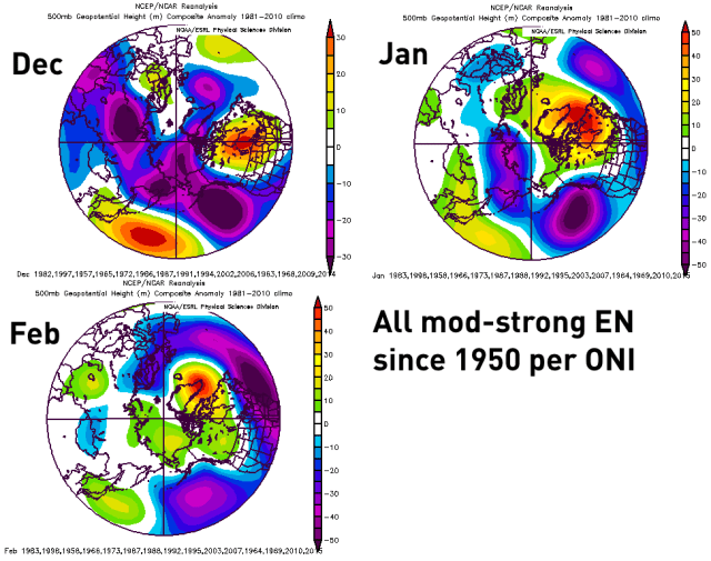 Winter outlook all EN 500 months