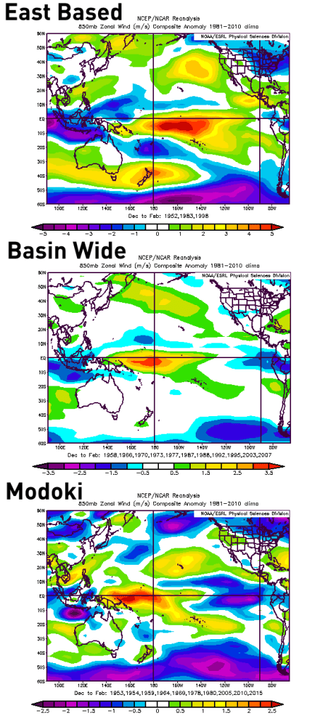 winter outlook EN 850 winter