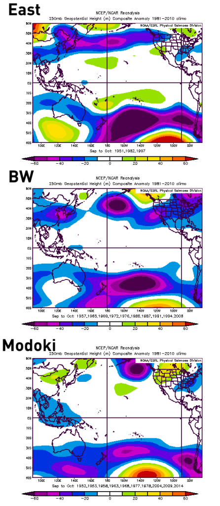 winter outlook EN SO 250
