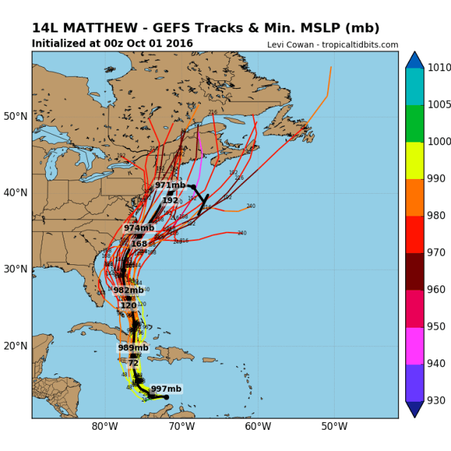 Matthew GEFS tracks.png