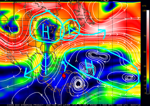 Matthew steer current.png