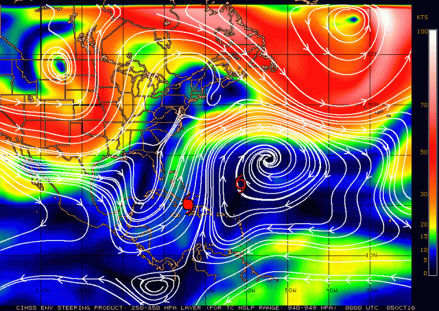 matthew-steering-current