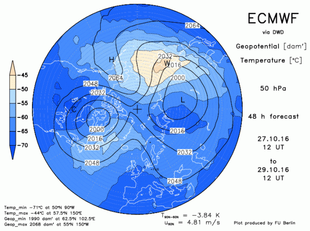 winter-forecast-16-17-current-strat
