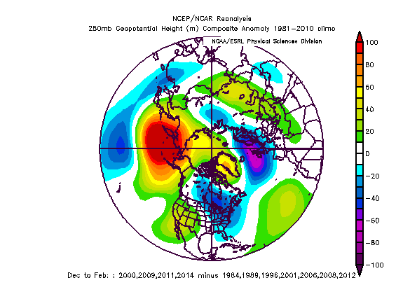 winter-forecast-16-17-qbo-500mb-diff
