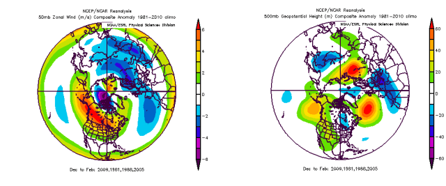 winter-forecast-16-17-weak-fall-pv-plus-qbo