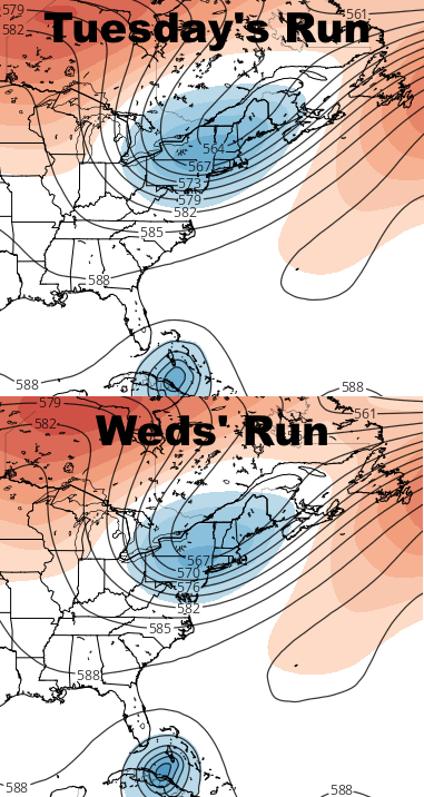 Irma EPS comparison