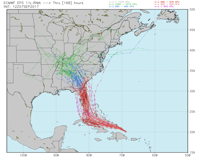 Irma EPS tracks