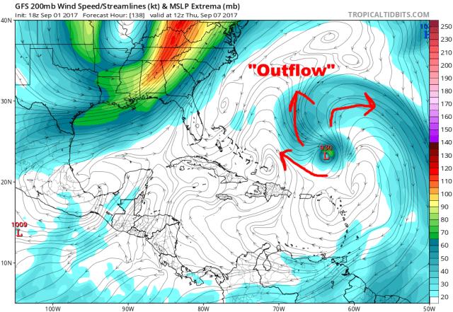 Irma GFS 138