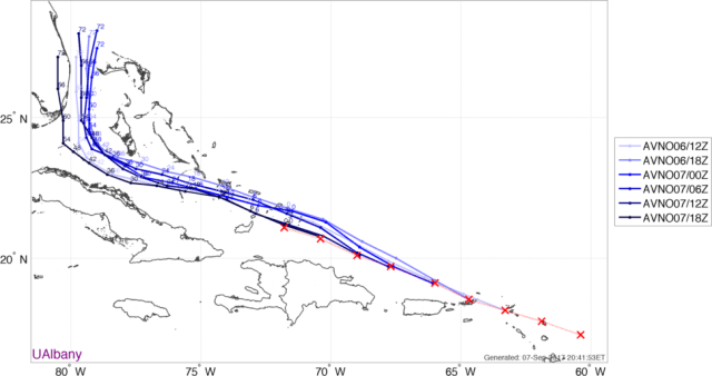Irma GFS trend