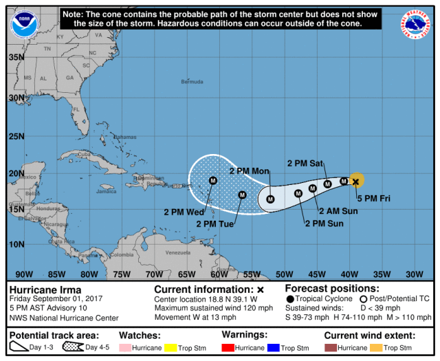 Irma NHC