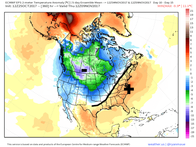 EPS 2m temps