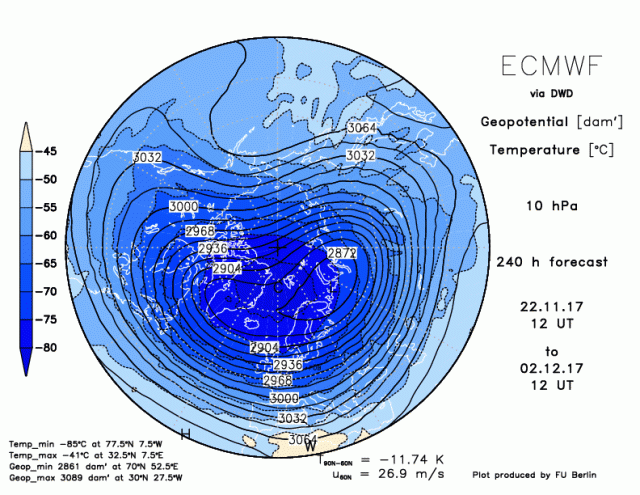 ECM 10mb 240
