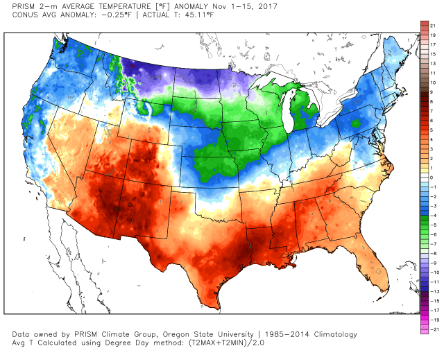 mtd temps