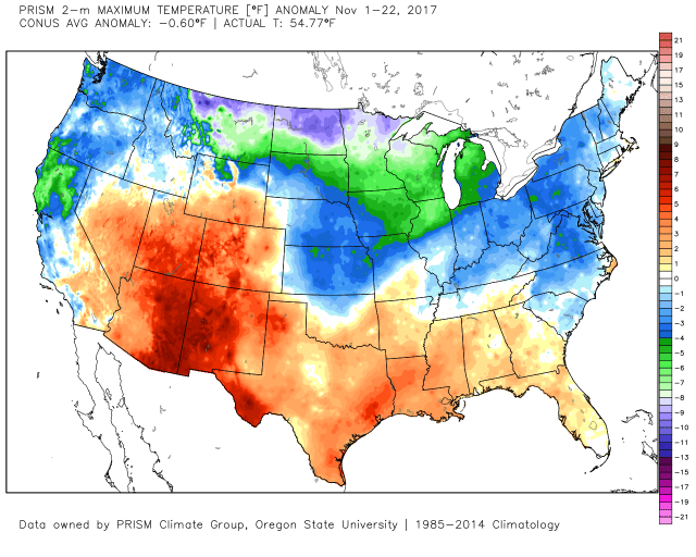 mtd temps