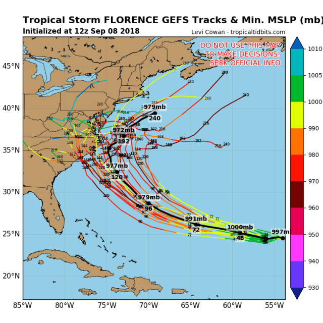 9-8 Florence GEFS tracks