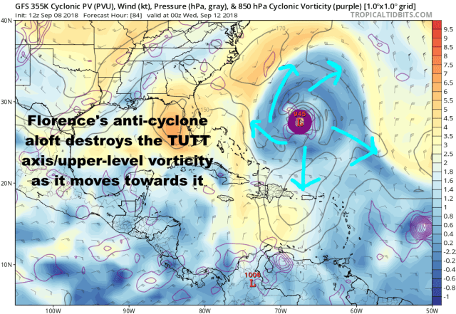 9-8 Florence GFS 84