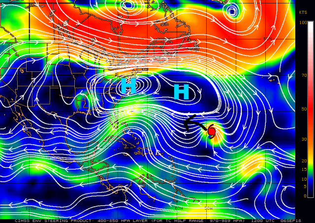 Florence current steering