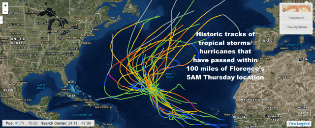 Florence historical tracks