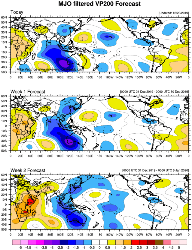 Mike Ventrice EPS VP